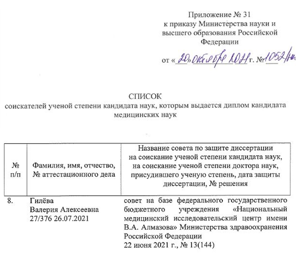 Приказ по науке. Кандидат наук приказ. Приказ 1093н Минздрава России 2021 от 24.11.21.